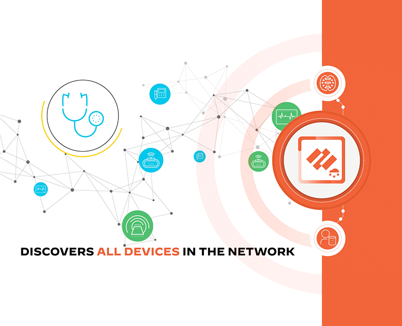 Cloud-delivered data protection